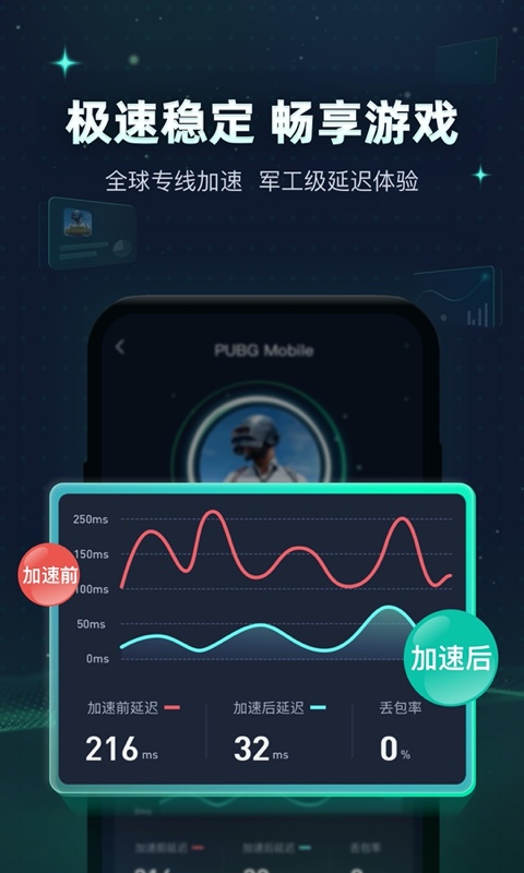 [飞机加速器下载最新版]飞机加速器下载最新版安卓