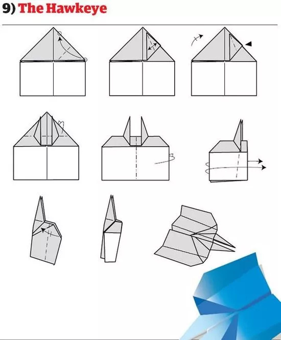 [纸飞机怎么注册帐号]纸飞机软件怎么注册账号