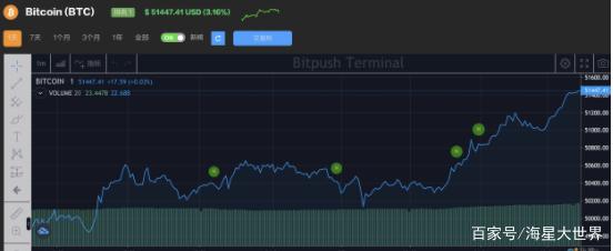 [imtoken新版ap]imtoken官网下载 tokenim