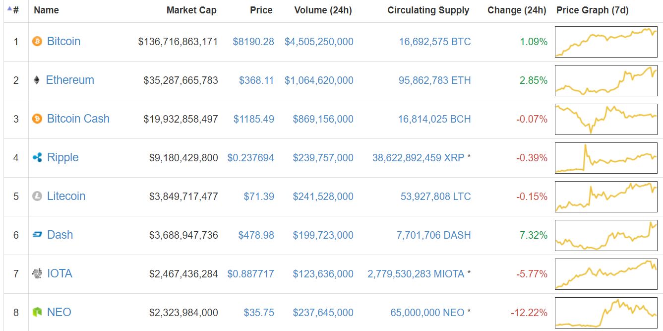 关于钱包里的usdt怎么卖出去的信息