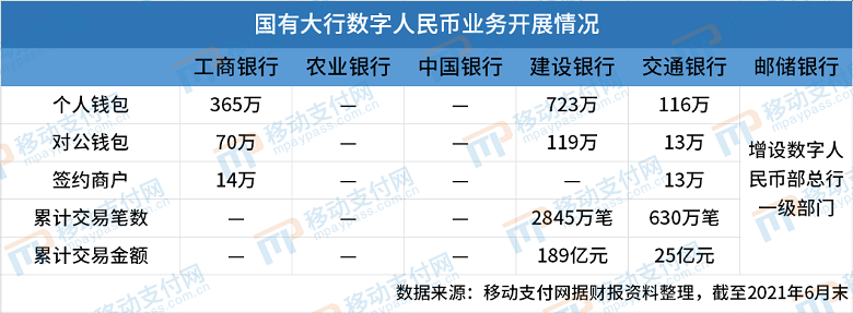 [国内数字钱包十大排名]最好的数字钱包都有哪些