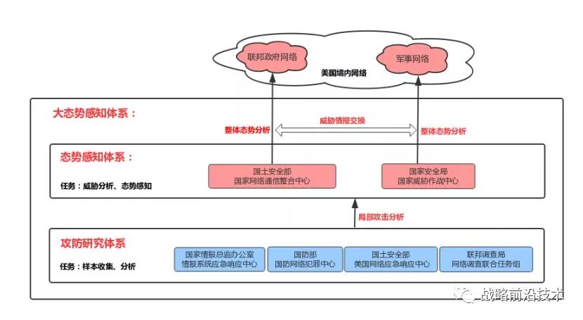 [telegeram安全]telegeram安全吗