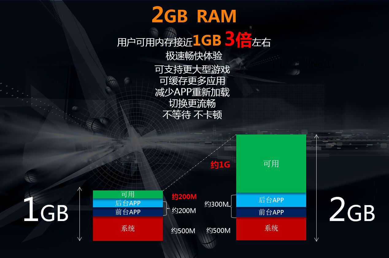 手机telegeram怎么玩的简单介绍