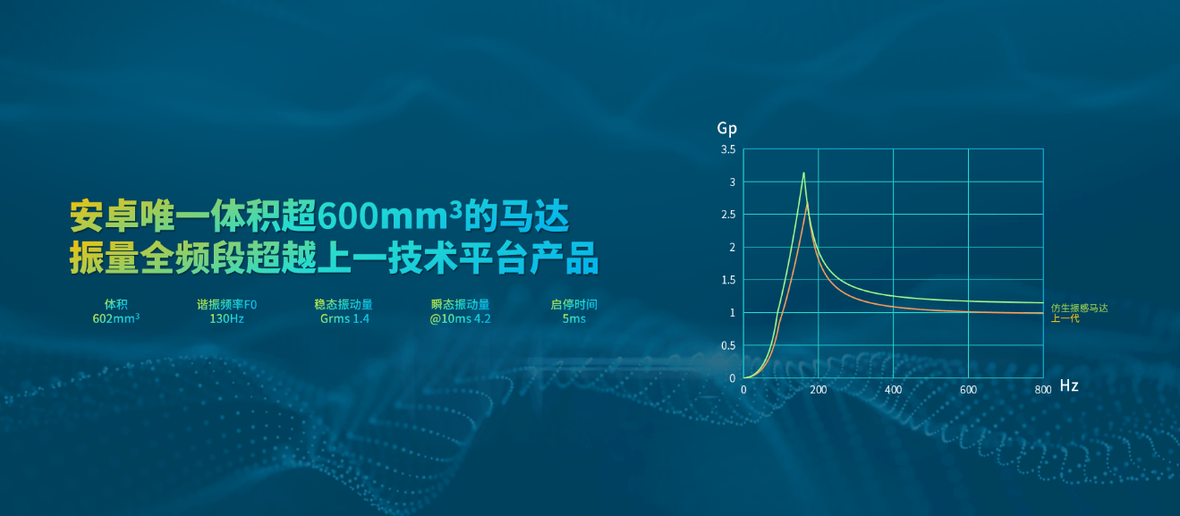 [telegeram下载]telegreat官方版下载