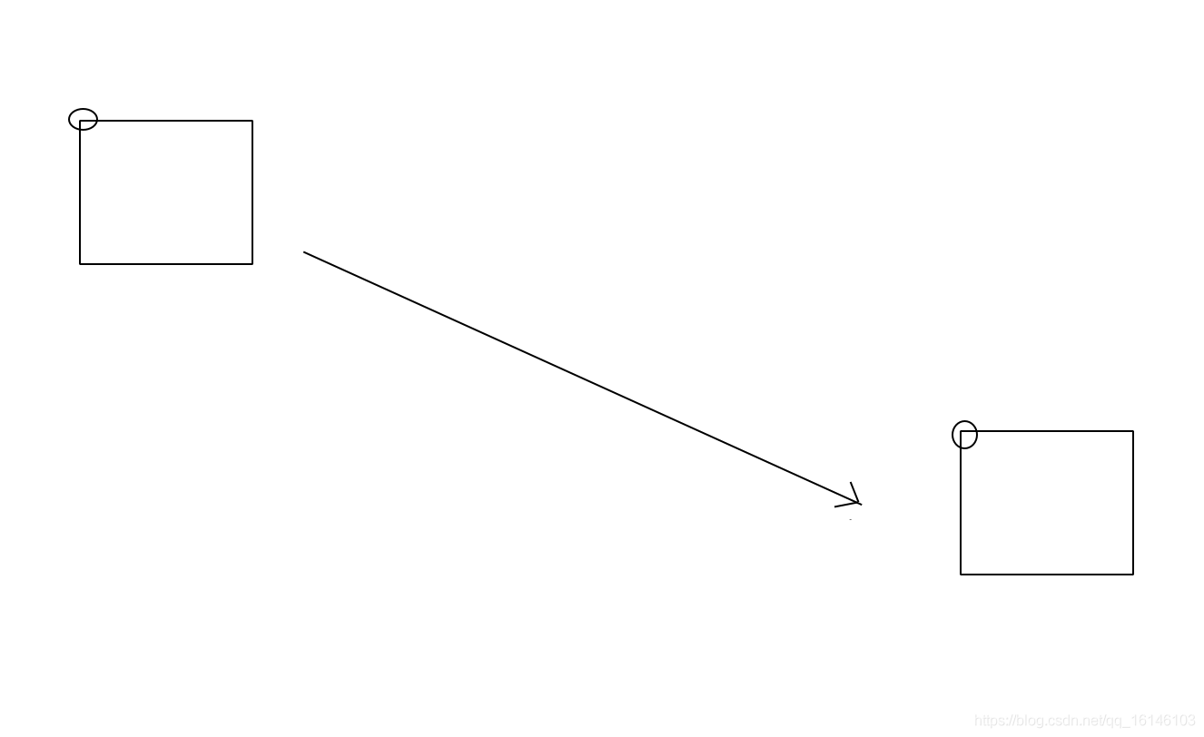 [NekogramX验证码]nekogram x登录不了