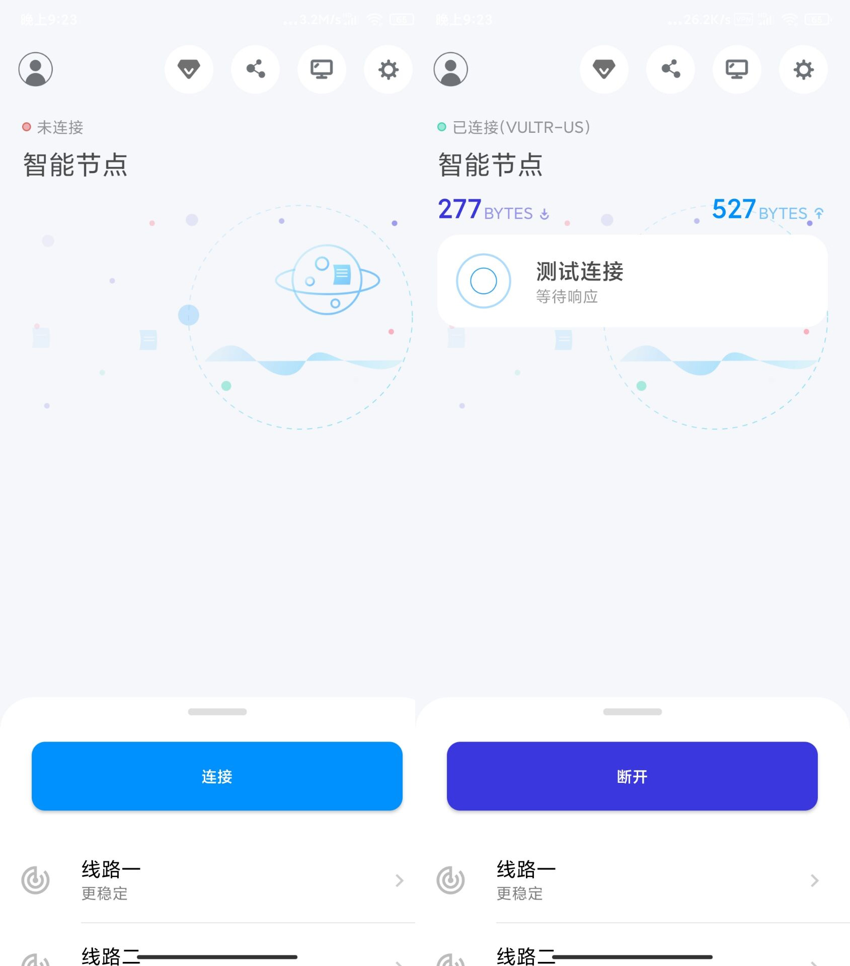 关于telegeram的永久免费加速器的信息