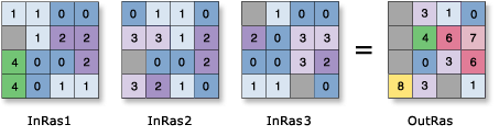 [As2in1账号]as2in1官网注册