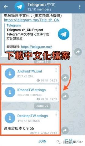 [telergram中文版]Telegram官方中文版