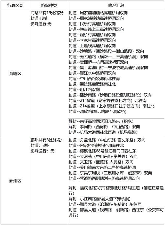 [飞机号封禁怎么办]飞机号被禁言怎么办