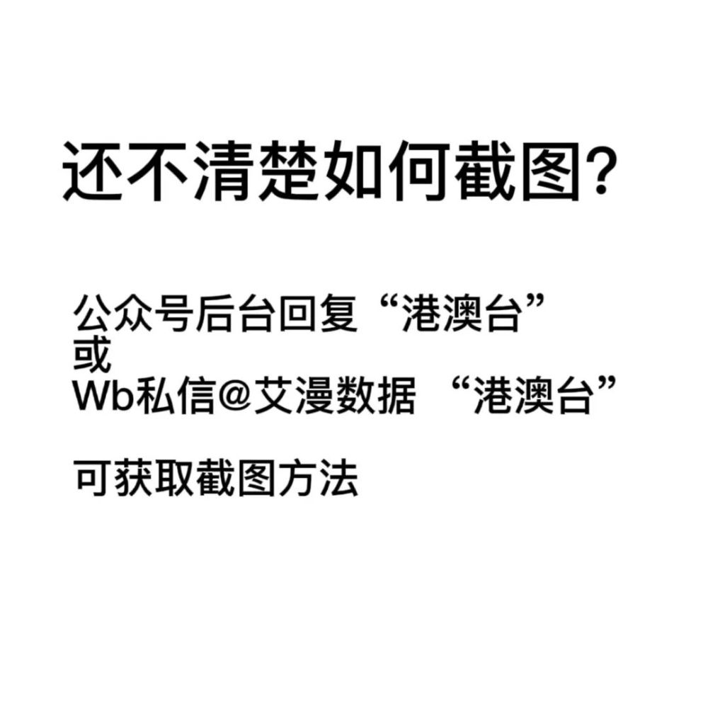 [TG登录收不到验证码]登陆时为什么收不到验证码