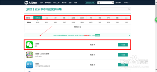 [电报搜索关键词怎么搜索不到了]电报搜索关键词怎么搜索不到了呀