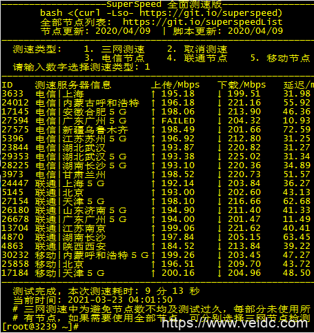 [TG电报搜索]telegram电报大全