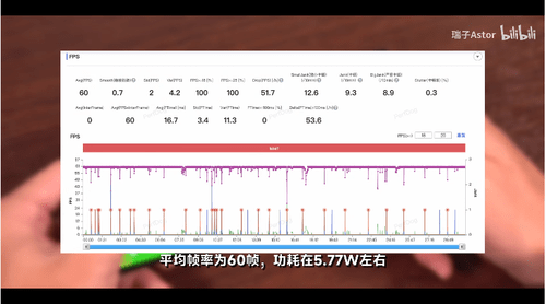 telegeram解除18的简单介绍