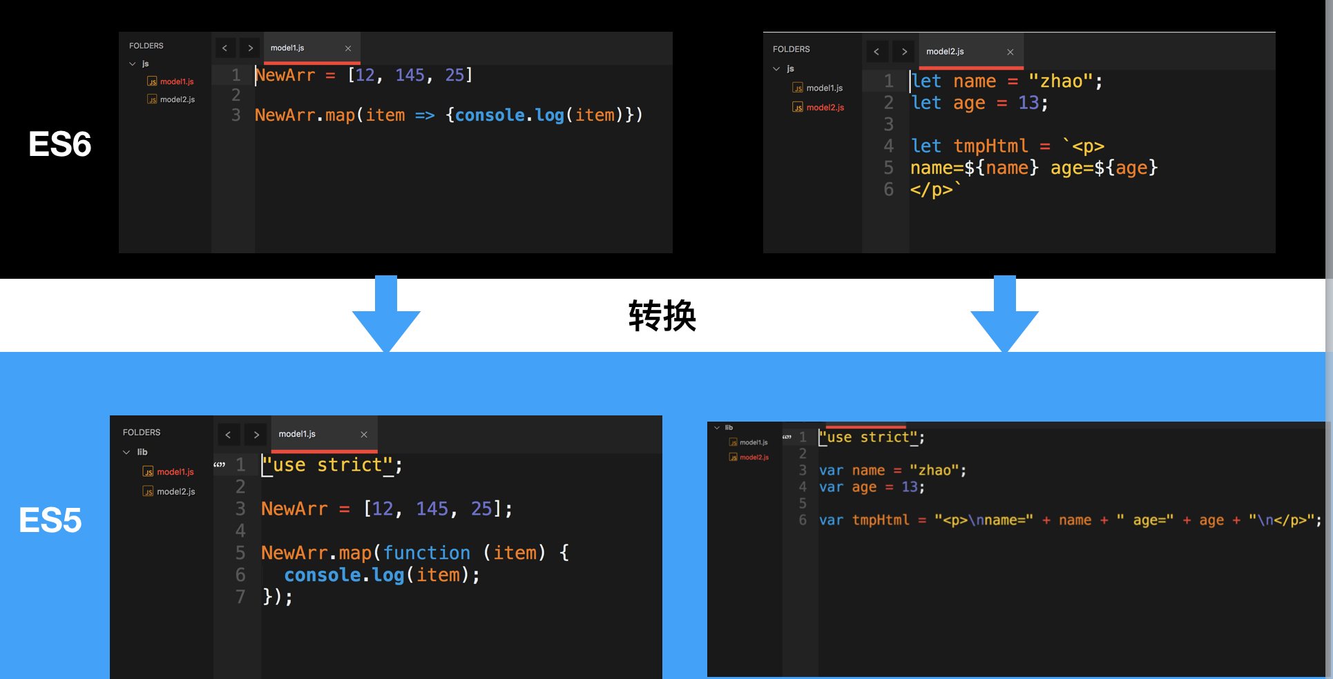 [openbabel安装]openbabel安装指定路径