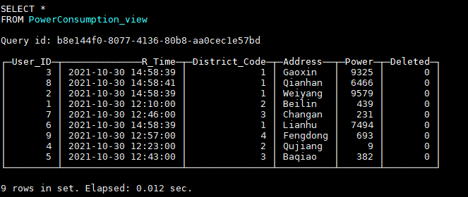 ClickHouse数据库-clickhouse数据库连接工具