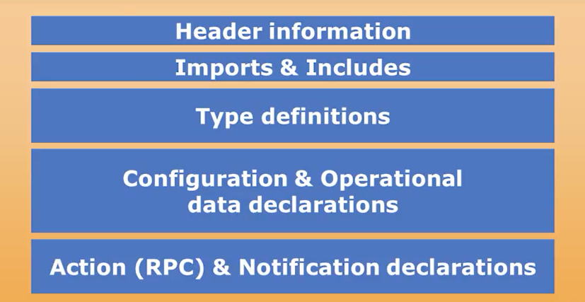 openaction行动-action plan 行动方案