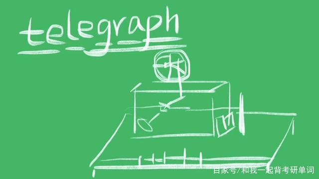 telegraph安卓中文版地址-telegraph apk download