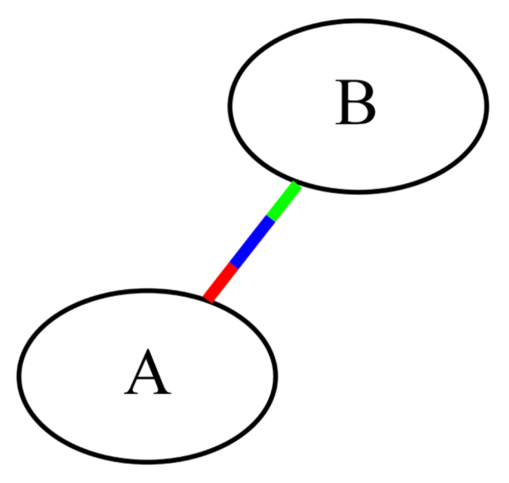 as2in1不显示虚拟号码-as2in1注册后没有虚拟电话