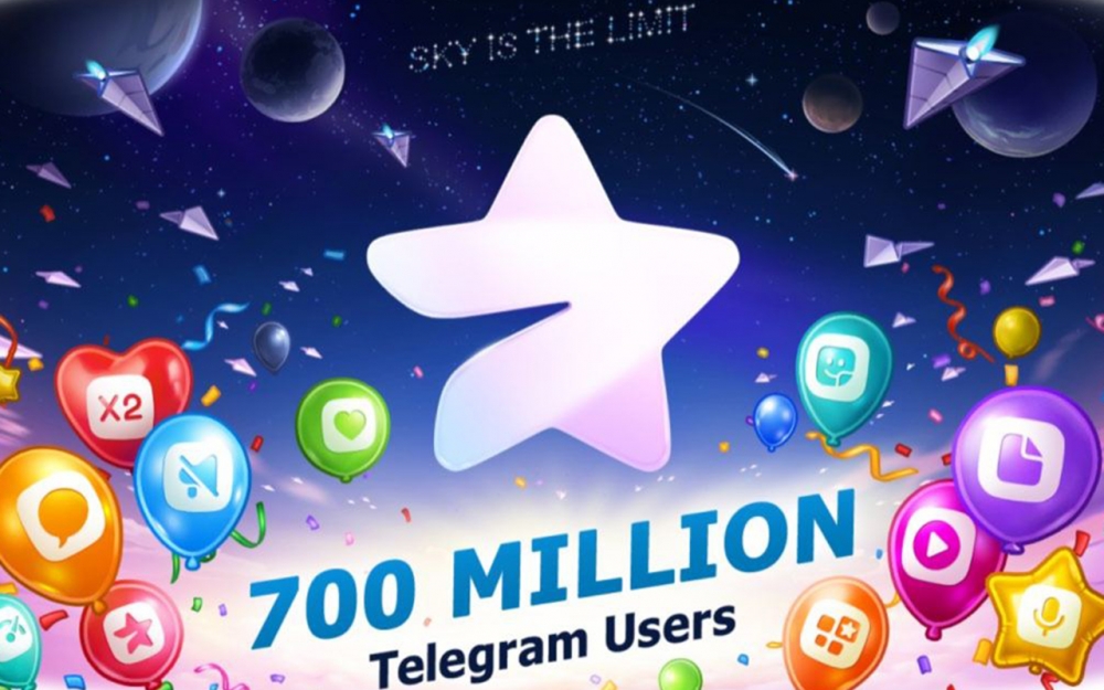 telegeram自助下单便宜-telegram payment