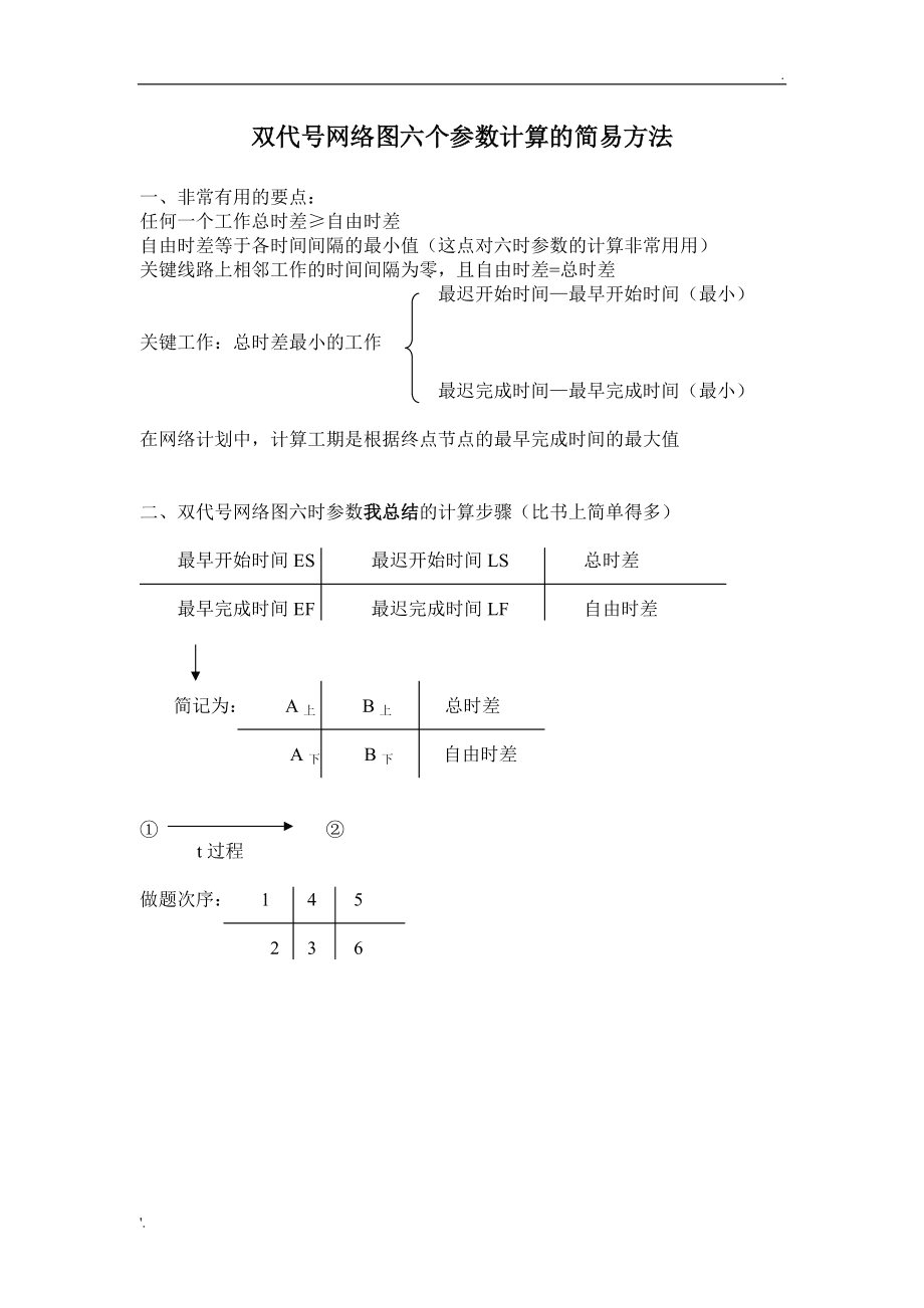 telegeram网络参数配置-telegram server port