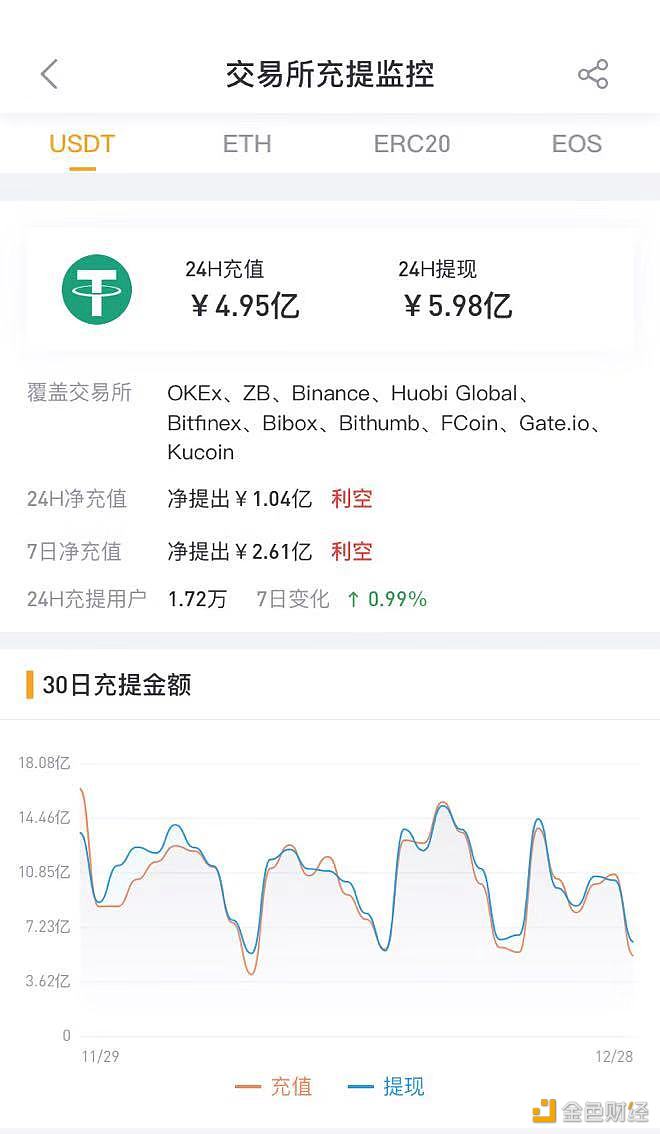 usdt钱包被盗如何找回-imtoken钱包usdt被盗