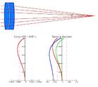 telescope加速器下载-telegeram加速器安卓下载