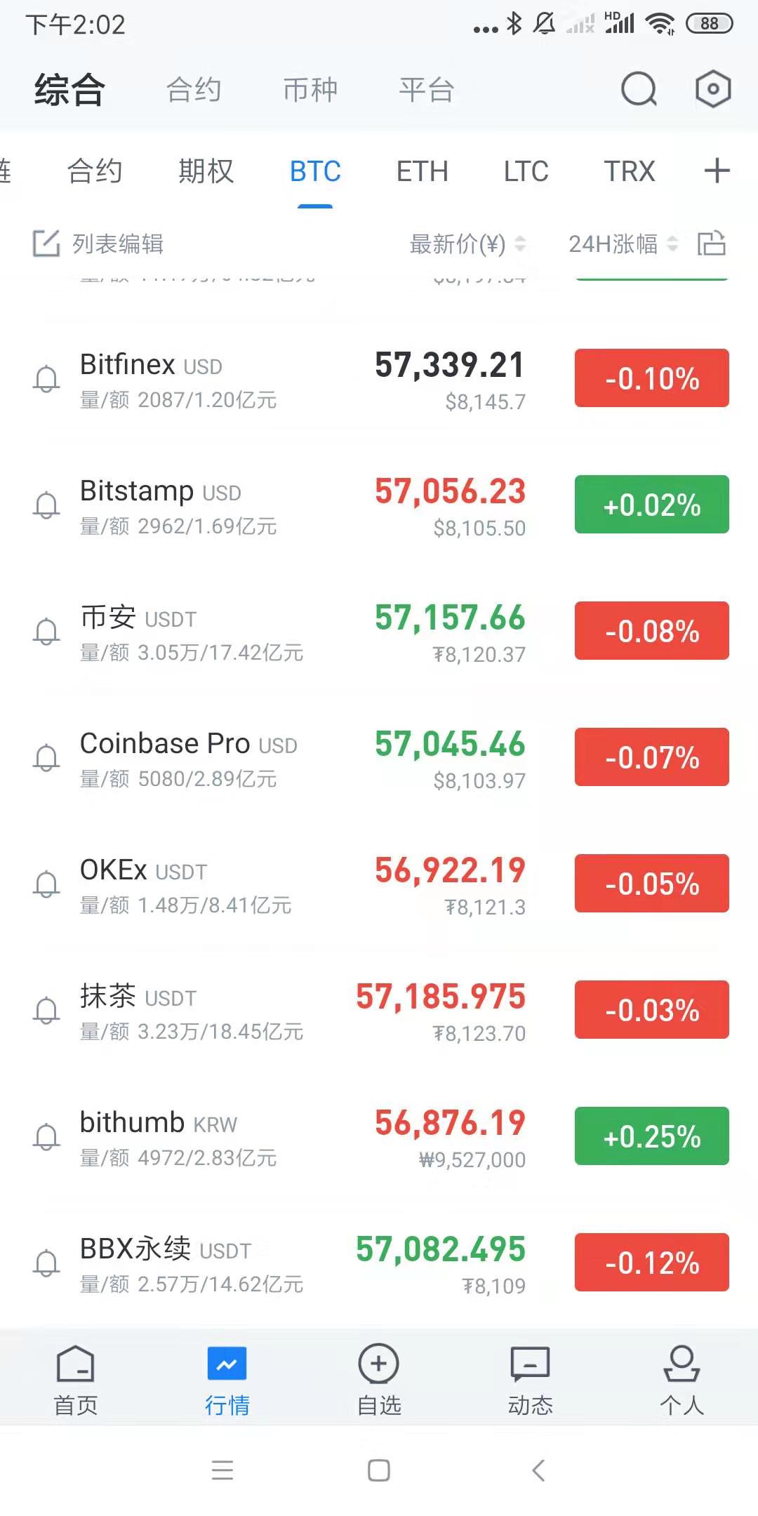 usdt账户余额截图-usdt的钱怎样弄出来