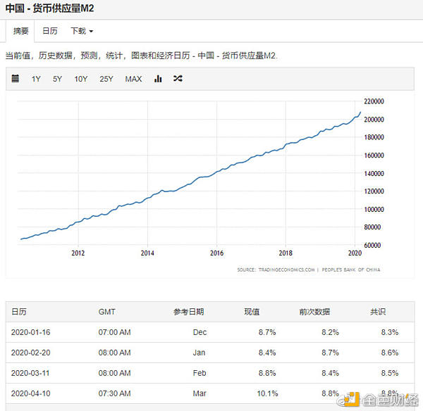 usdt怎么换人民币手续费-usdt兑换人民币手续费怎么计算