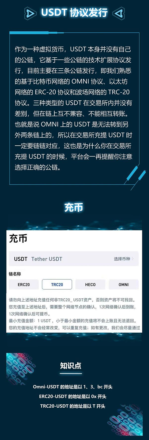 [usdt钱包地址]usdt钱包地址怎么查询