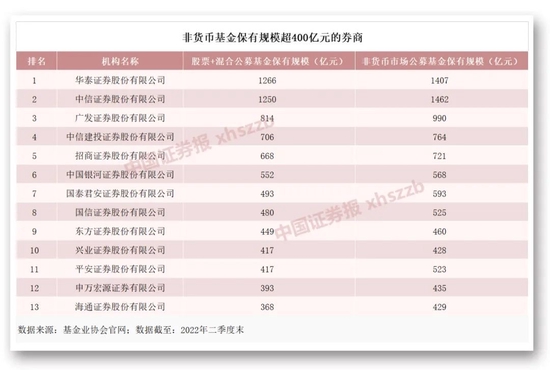 [tp钱包安全性]tp钱包会不会跑路