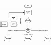 [telegreat网页登陆]telegeram中文版下载