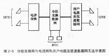 [电报点链接一直转圈]电报链接一直转圈怎么解决