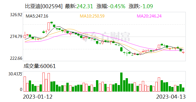 [mdx币第三次减半]mdx币2021年3月以后