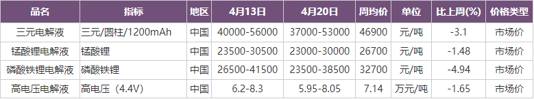 [cbc行情]cbcc中国建筑色卡