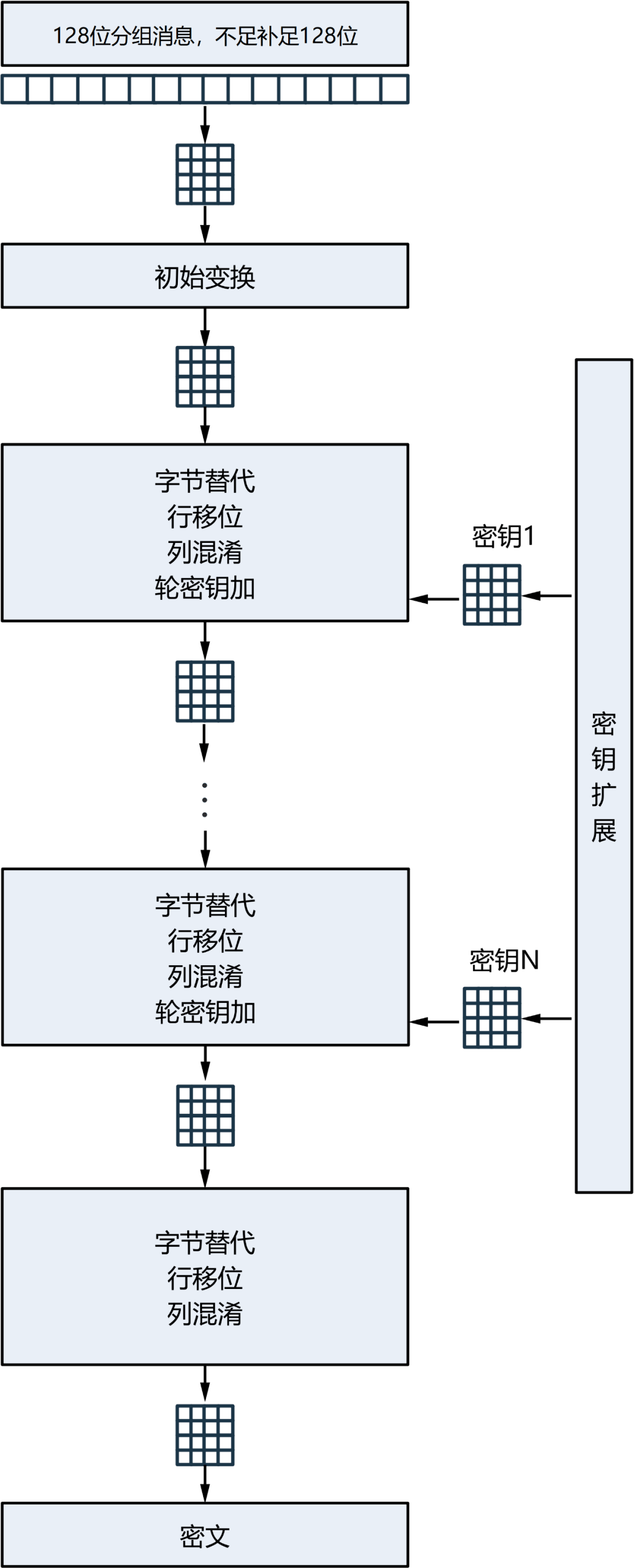 [enigma聊天软件]enigma聊天软件安卓