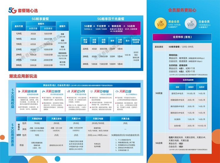 [中国电信1000兆宽带套餐]中国电信1000兆宽带套餐送手机吗