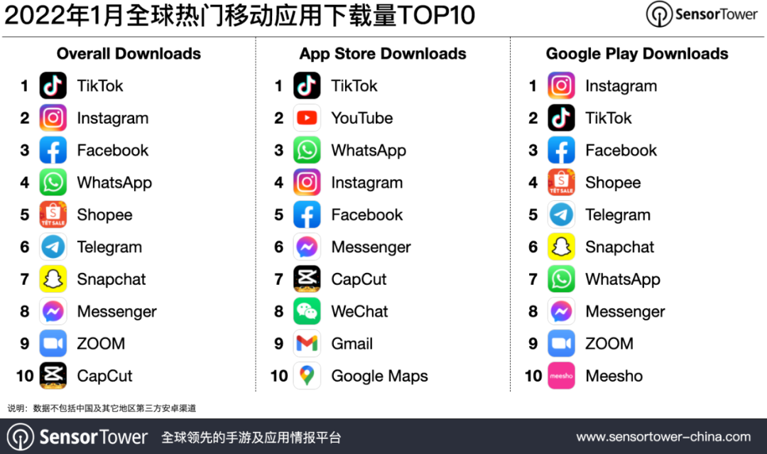 安卓下载tiktok教程-安卓手机如何下载tiktok