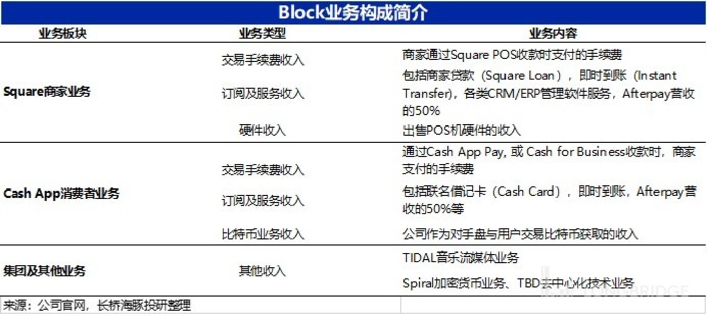 币圈支付宝-π币对接支付宝