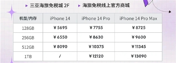 飞机怎么注册账号苹果-飞机怎么注册账号苹果视频