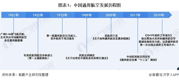 飞机软件上怎么找客户视频教学-飞机软件上怎么找客户视频教学下载