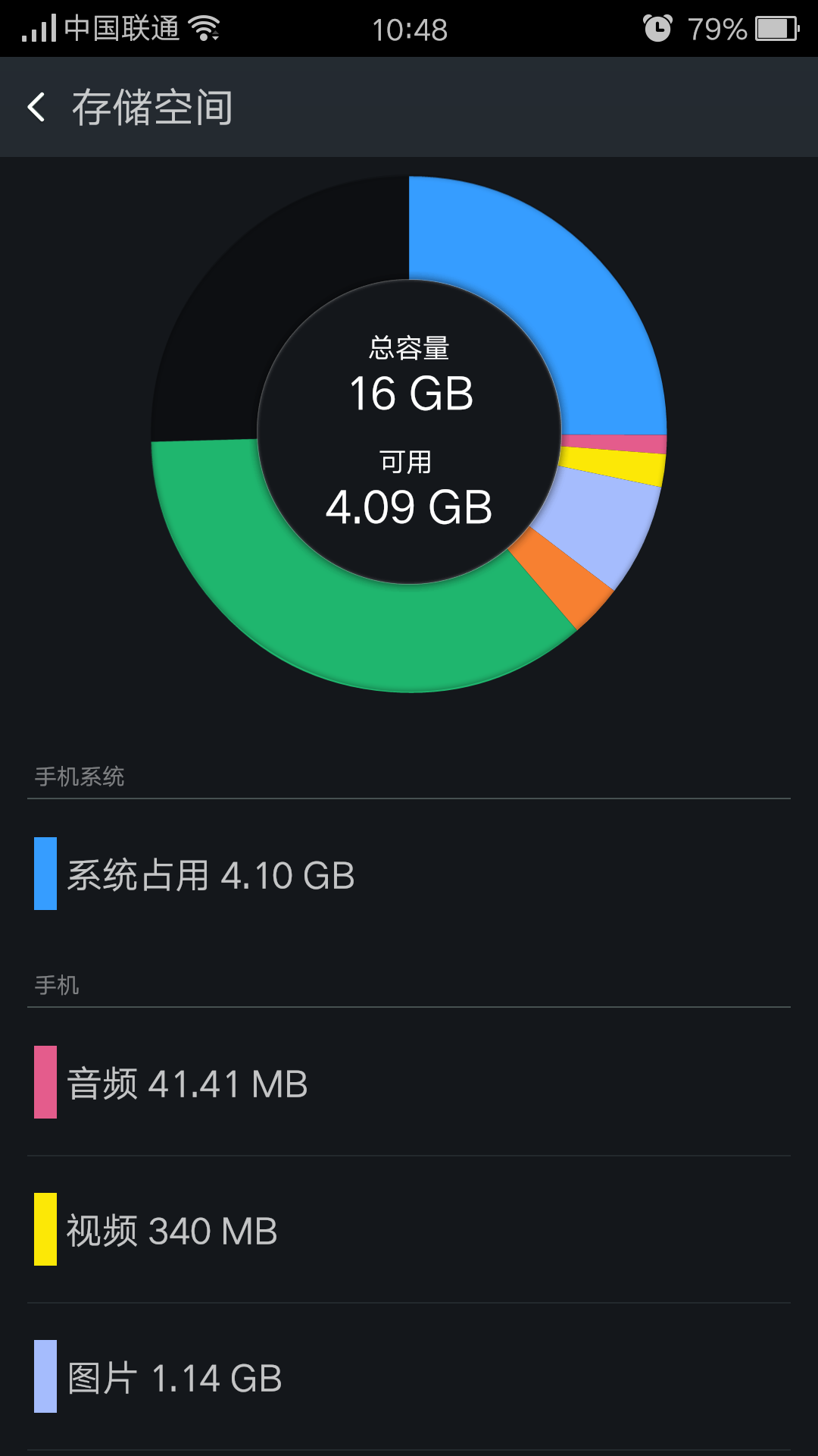 关于telegeram存储数据那么大的信息