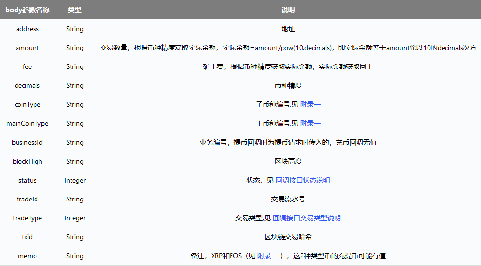 关于usdt怎么申请钱包的信息