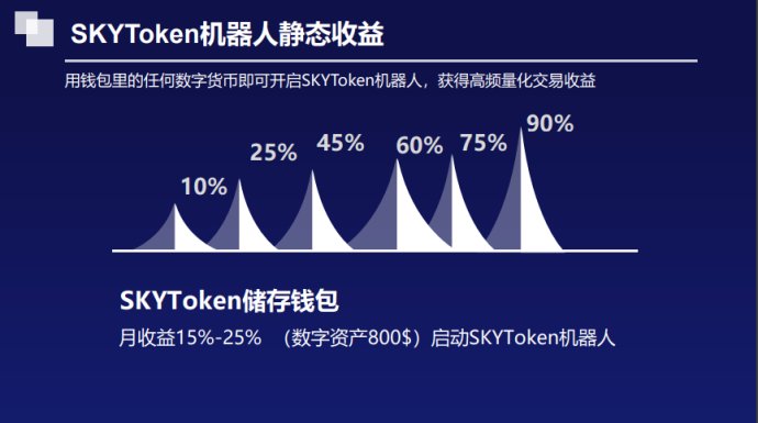 tokens钱包-tokenbetter钱包