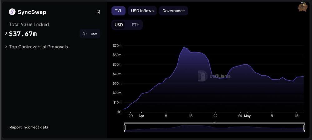 bitkeep怎么充值教程-bitkeep怎么提现到银行卡