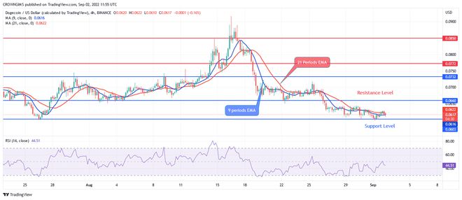 lunc币最新价格行情-luna币一夜3000万倍