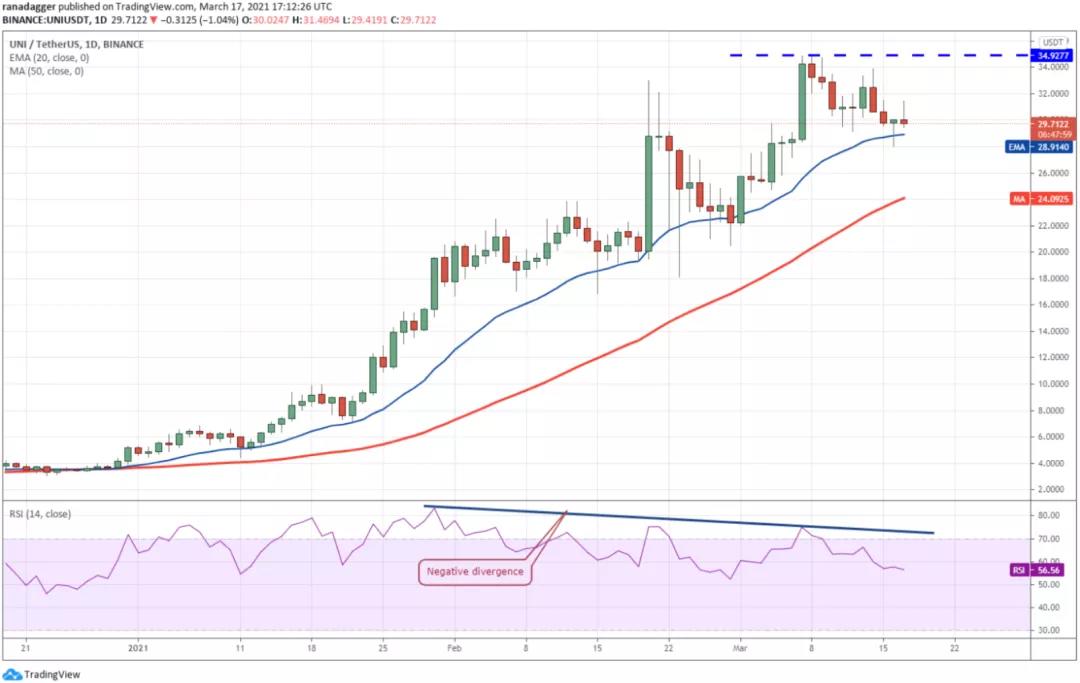 比特币以太坊最新价格行情-比特币以太坊最新价格行情2023年