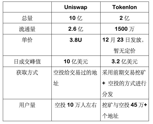 imtoken-imtoken钱包app下载