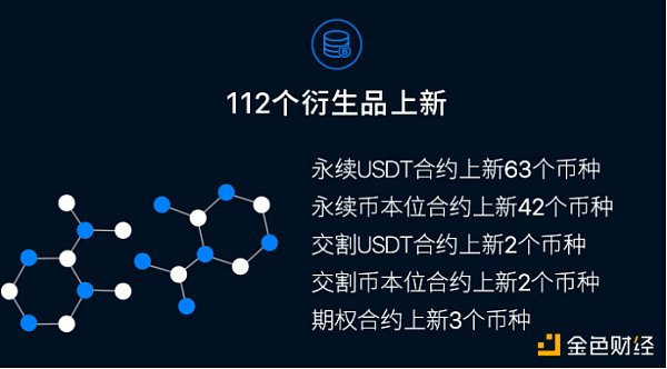 usdt哪个平台的交易量大-哪个交易所usdt手续费最低