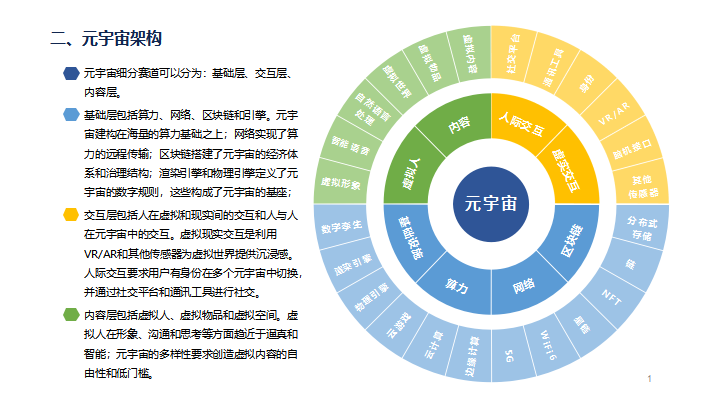 关于4700元宇宙投资合法吗的信息