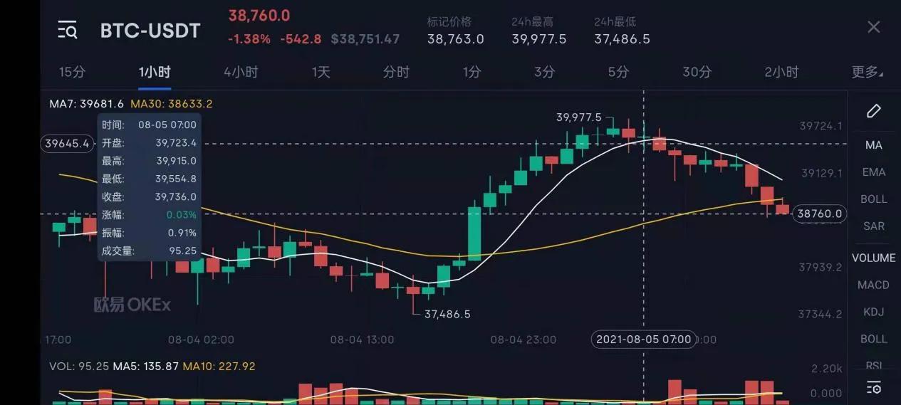 比特币最高价格是多少-比特币最高价格是多少人民币